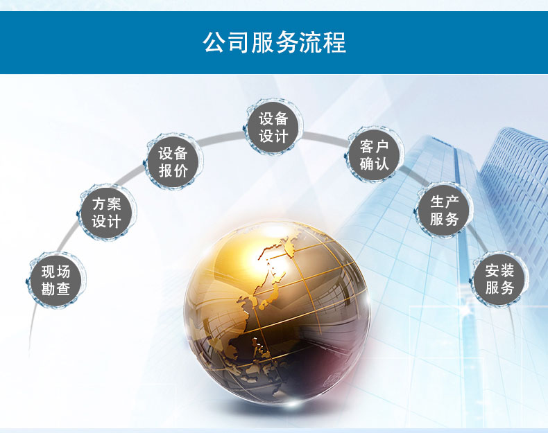 青島聚邦節(jié)能型無負(fù)壓供水設(shè)備